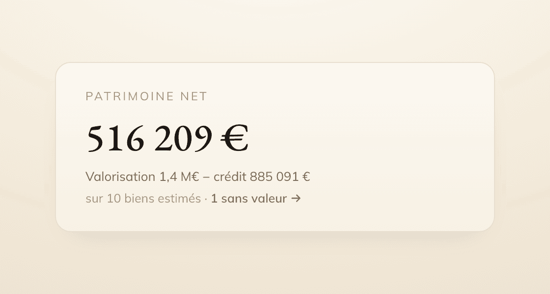 Indicateur Patrimoine net sur Locara : 516 209 €, détaillé en valorisation 1,4 M€ moins 885 091 € de crédit, sur 10 biens estimés dont 1 sans valeur renseignée.